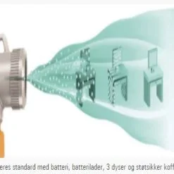 Foma E-sprayer Mot Bakterier 350 M²/time -Hus, Hage & Fritid Salg w1200h1020