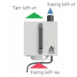 Arida Sorpsjonsavfukter Pro S12 -Hus, Hage & Fritid Salg w1200h1200 110