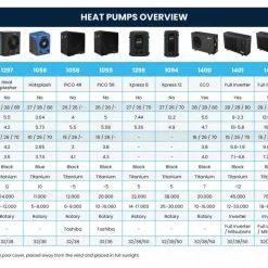 Swim & Fun varmepumpe Inverter 16 KW Wi-Fi -Hus, Hage & Fritid Salg w1200h698 1