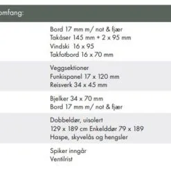 Redskapsbod Dalstorp 10 10 M² 10042 -Hus, Hage & Fritid Salg w1200h833 3