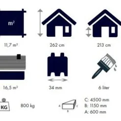 Senja Anneks 390 X 300 Cm  -Hus, Hage & Fritid Salg w1200h870 1