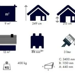 Grimstad Takoverbygg Til Grimstad Bod - Anneks -Hus, Hage & Fritid Salg w1200h995